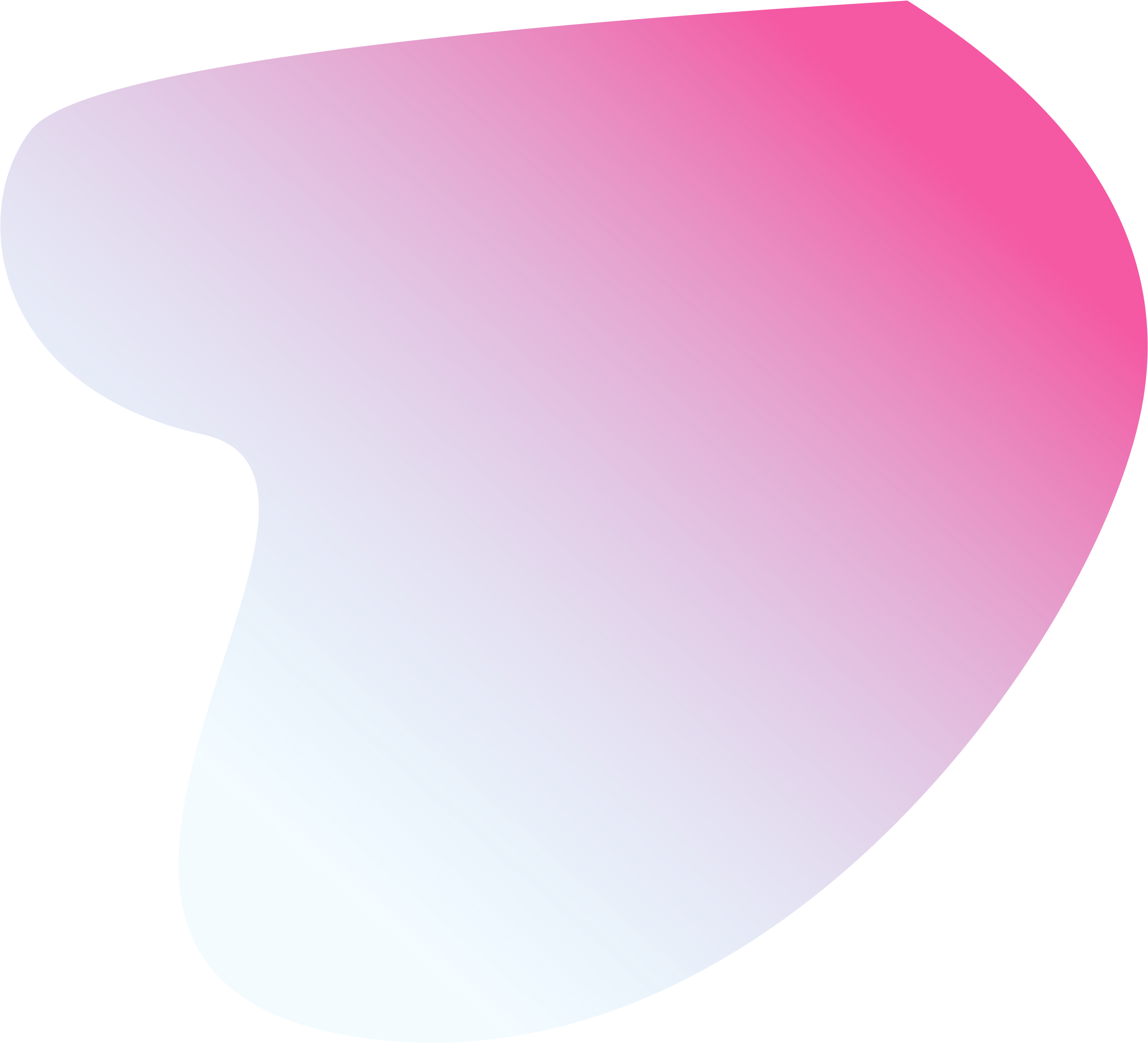 blob